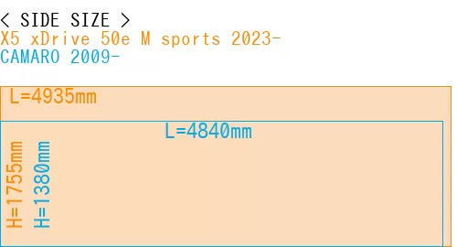 #X5 xDrive 50e M sports 2023- + CAMARO 2009-